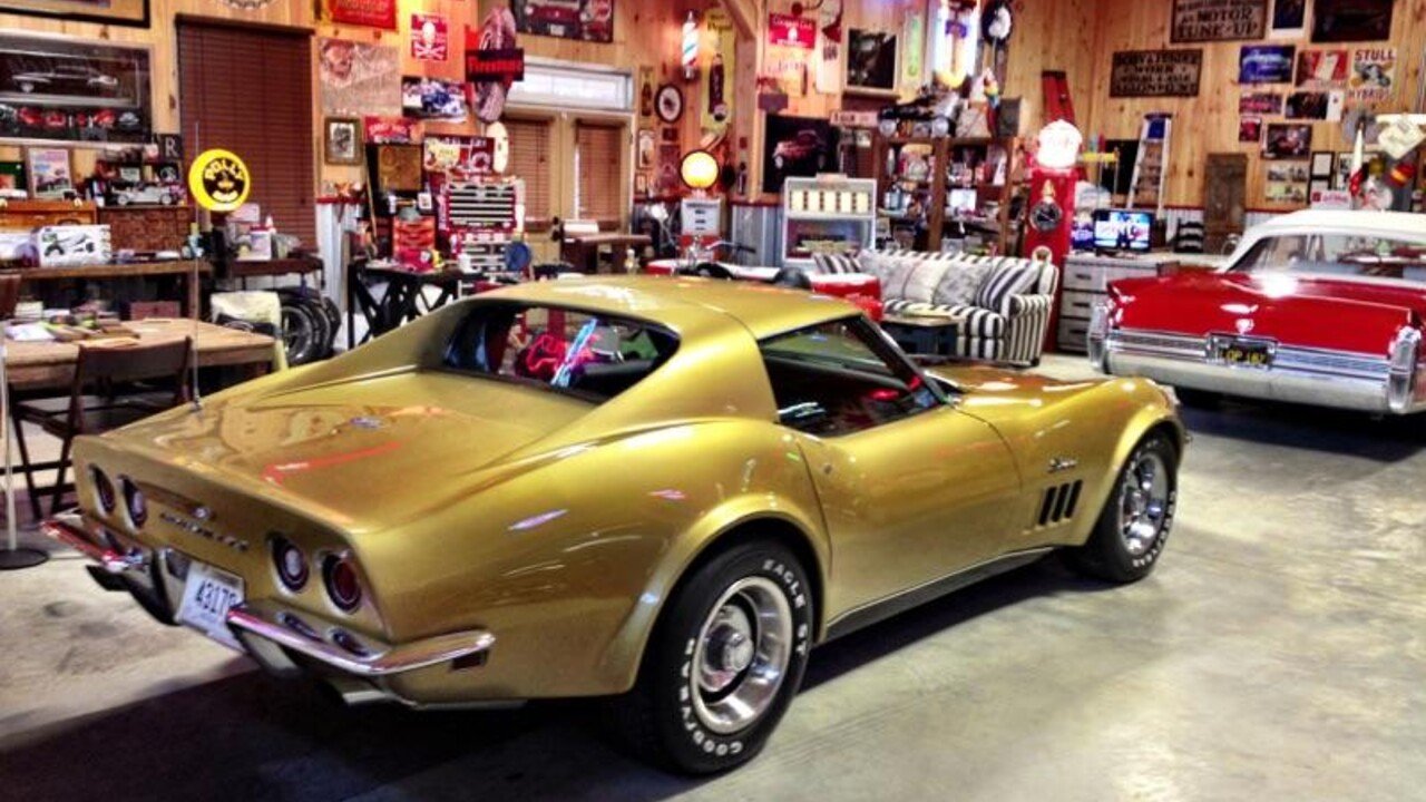 1969 Chevrolet Corvette for sale near Asheville, North Carolina 28815